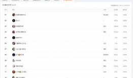 吃瓜娱乐小程序下载安装,吃瓜娱乐小程序下载安装指南
